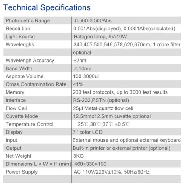 Dispositivo médico Mindray do analisador bioquímico semiautomático do analisador da química de Rayto Rt-1904c